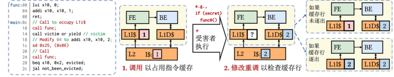 20251024-电子系-电子系-图2.jpg