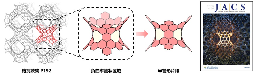 20260118-科研供稿-王朝晖-无.jpg