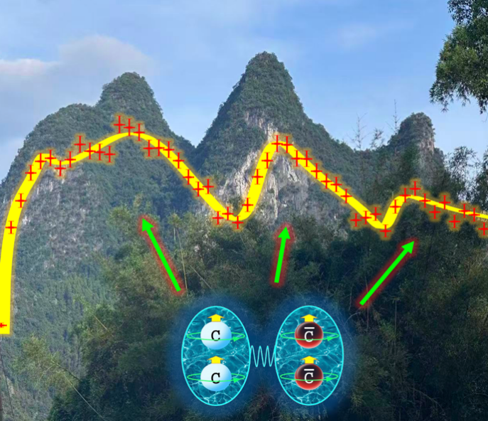 20251211-王晰宁-奇异强子家族的“光谱山景”-王晰宁.png