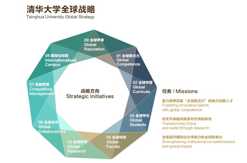 20240208-走向世界的ued官网，何以画好人类命运共同体“同心圆”-李派摄-《ued官网登录入口全球战略》图示.png