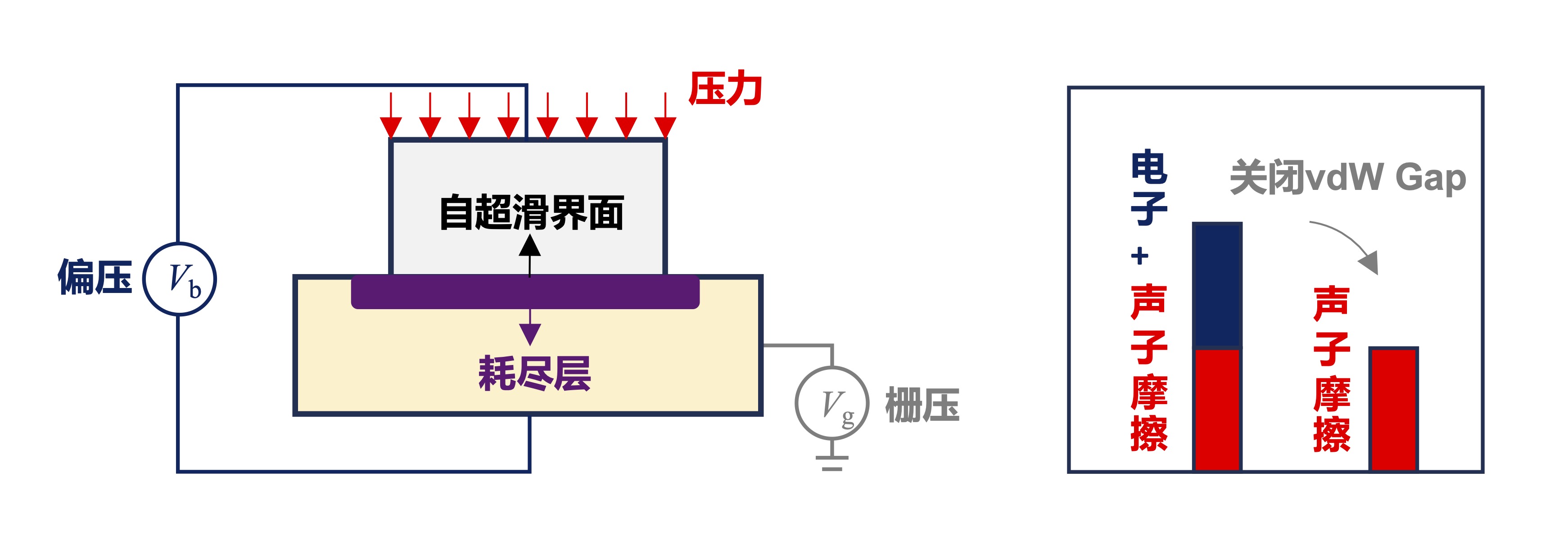 20260322-科研成果-徐志平-图1.jpg