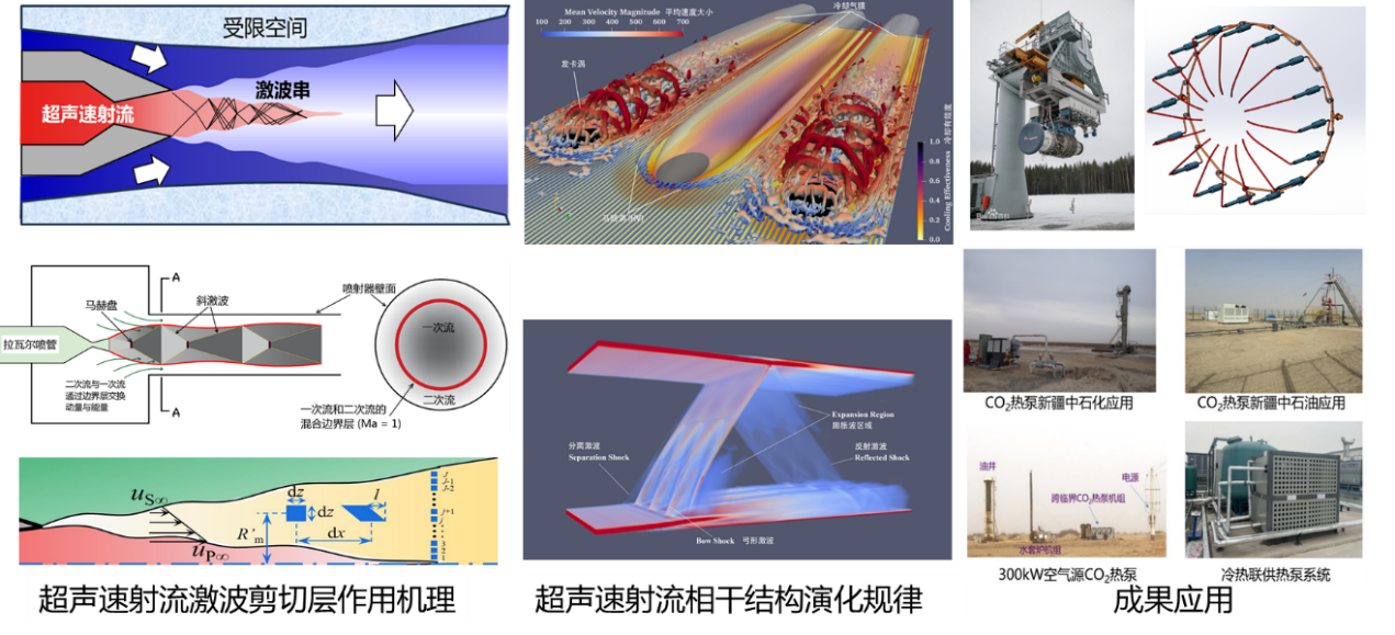 20260112-能动系-姜培学祝银海-图片 3.png