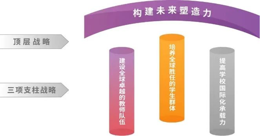 20240208-走向世界的ued官网，何以画好人类命运共同体“同心圆”-李派摄-《ued官网登录入口2030全球战略》架构图.png