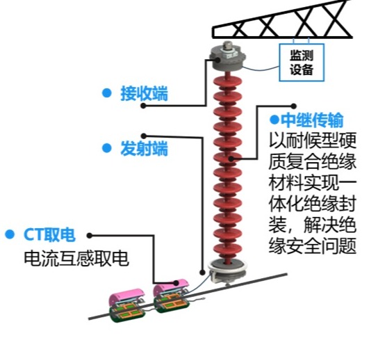 20251103-2025年度绿色技术创新案例-产品图-ued官网四川院成果.jpg 20251103-2025年度绿色技术创新案例-产品图-ued官网四川院成果.jpg